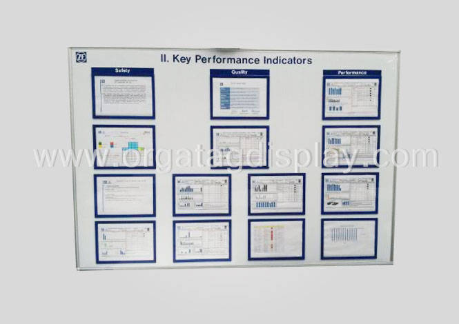 Lean Information visual Boards