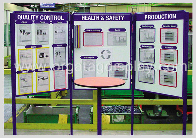 shop floor Factory display Boards  